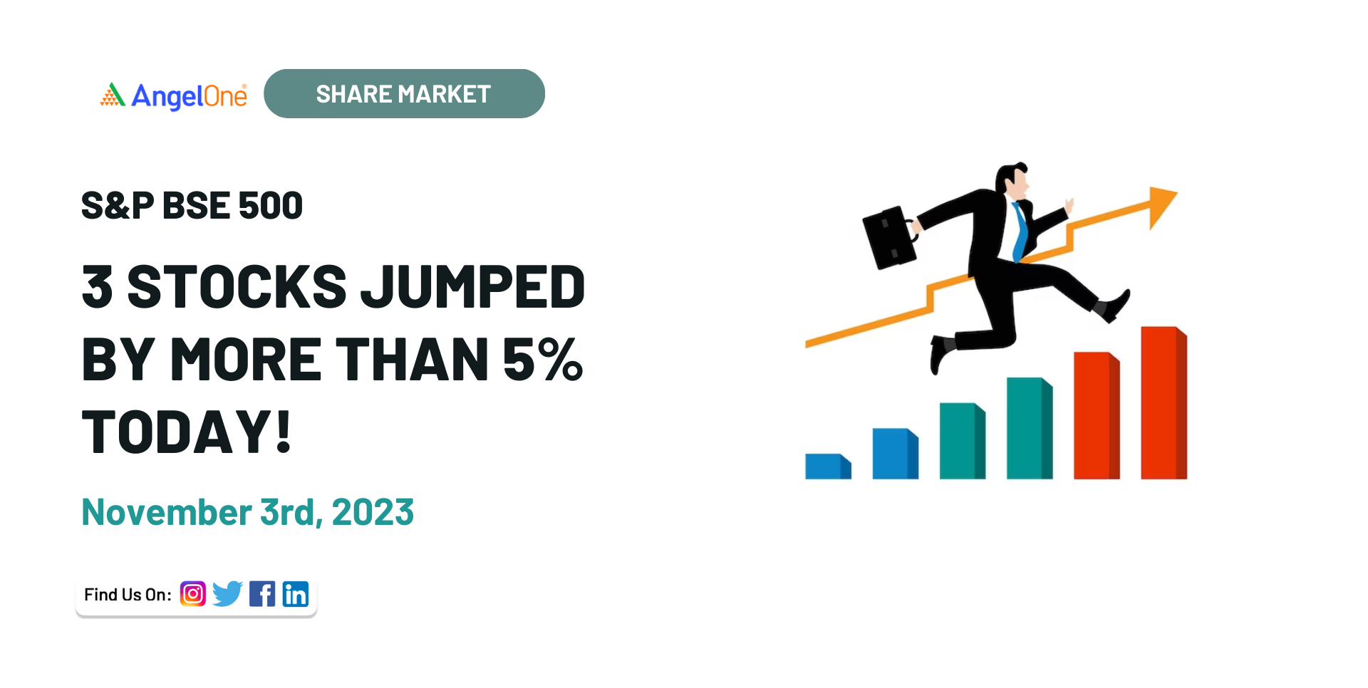 These 3 Stocks From BSE 500 Jumped Over 5 Today, 3 November, 2023