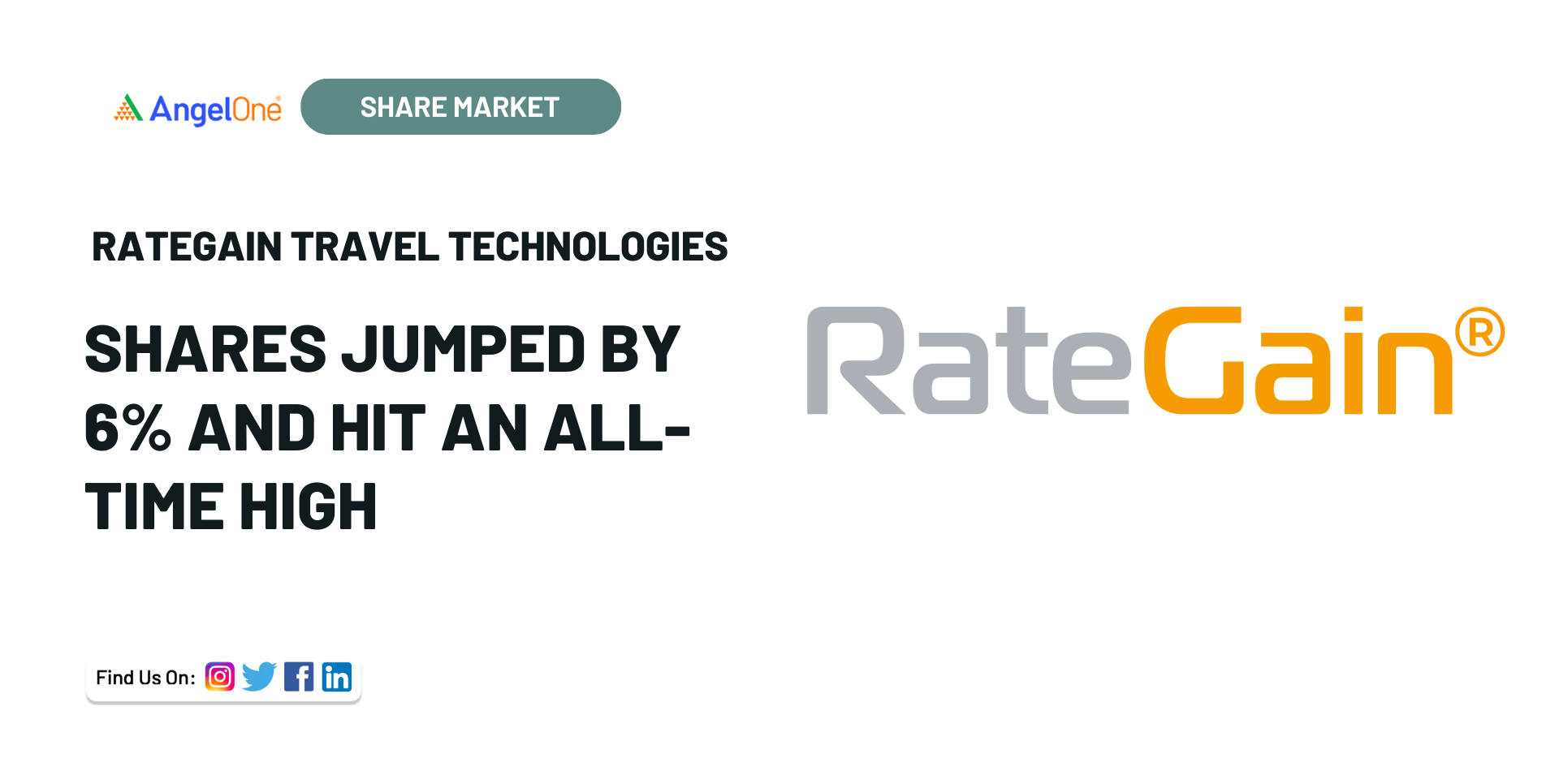 RateGain Travel Technologies shares jumped by 6% and hit an all-time ...