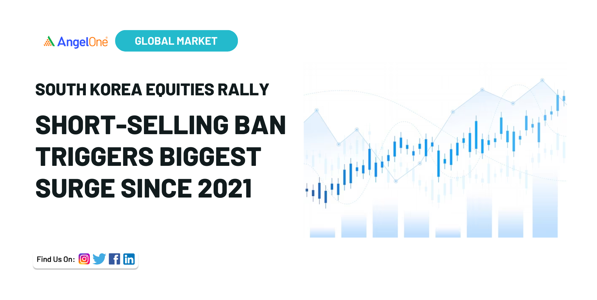 South Korea Equities Rally ShortSelling Ban Spurs Biggest Surge Since 2021 Angel One