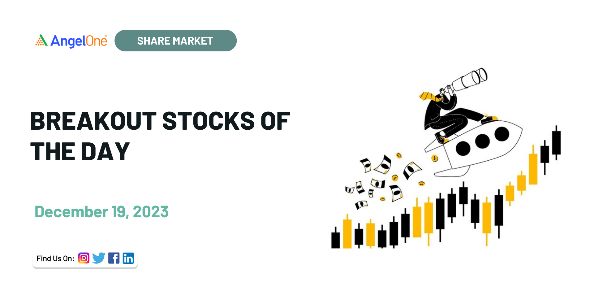 Breakout stocks of the Day, 19 December 2023 Angel One