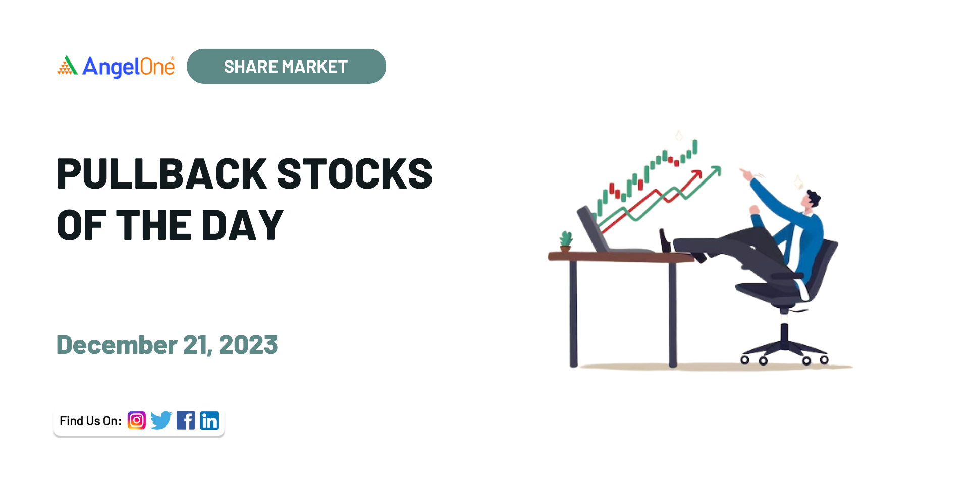 Pull back stocks of The day, 21 December 2023 Angel One
