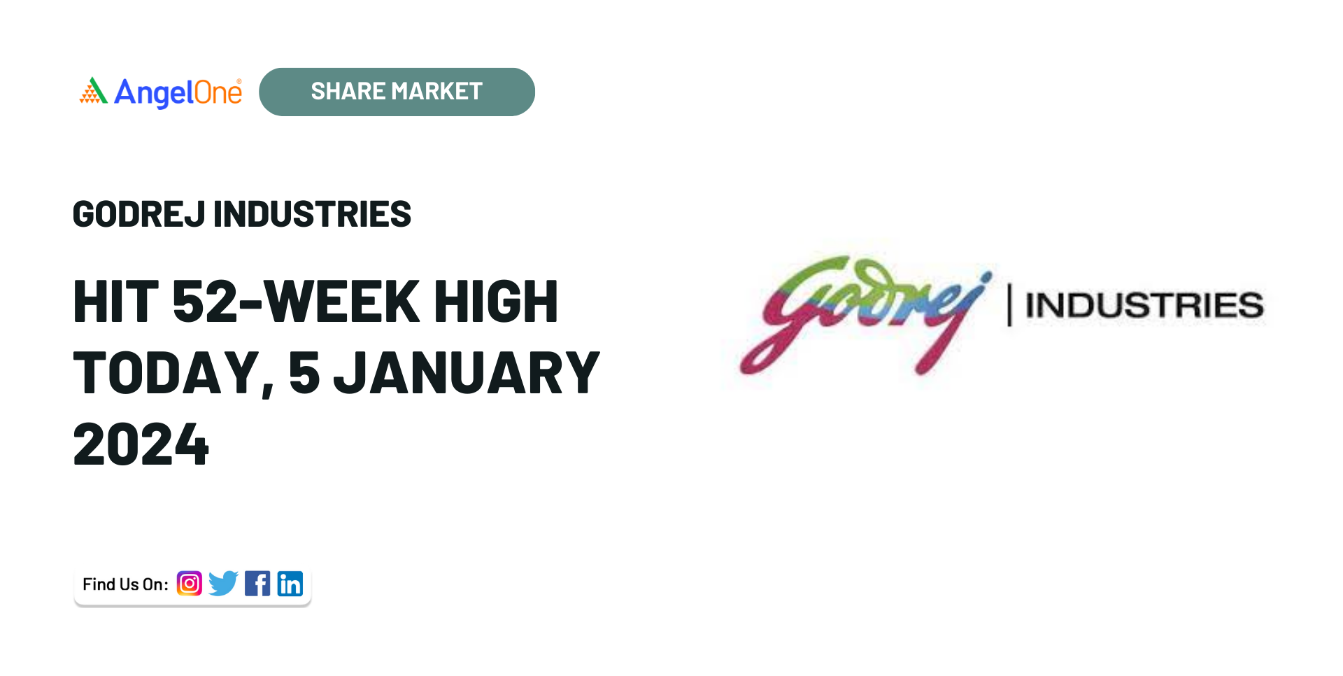 Godrej Industries hit 52week high today, 5 January 2024 Angel One