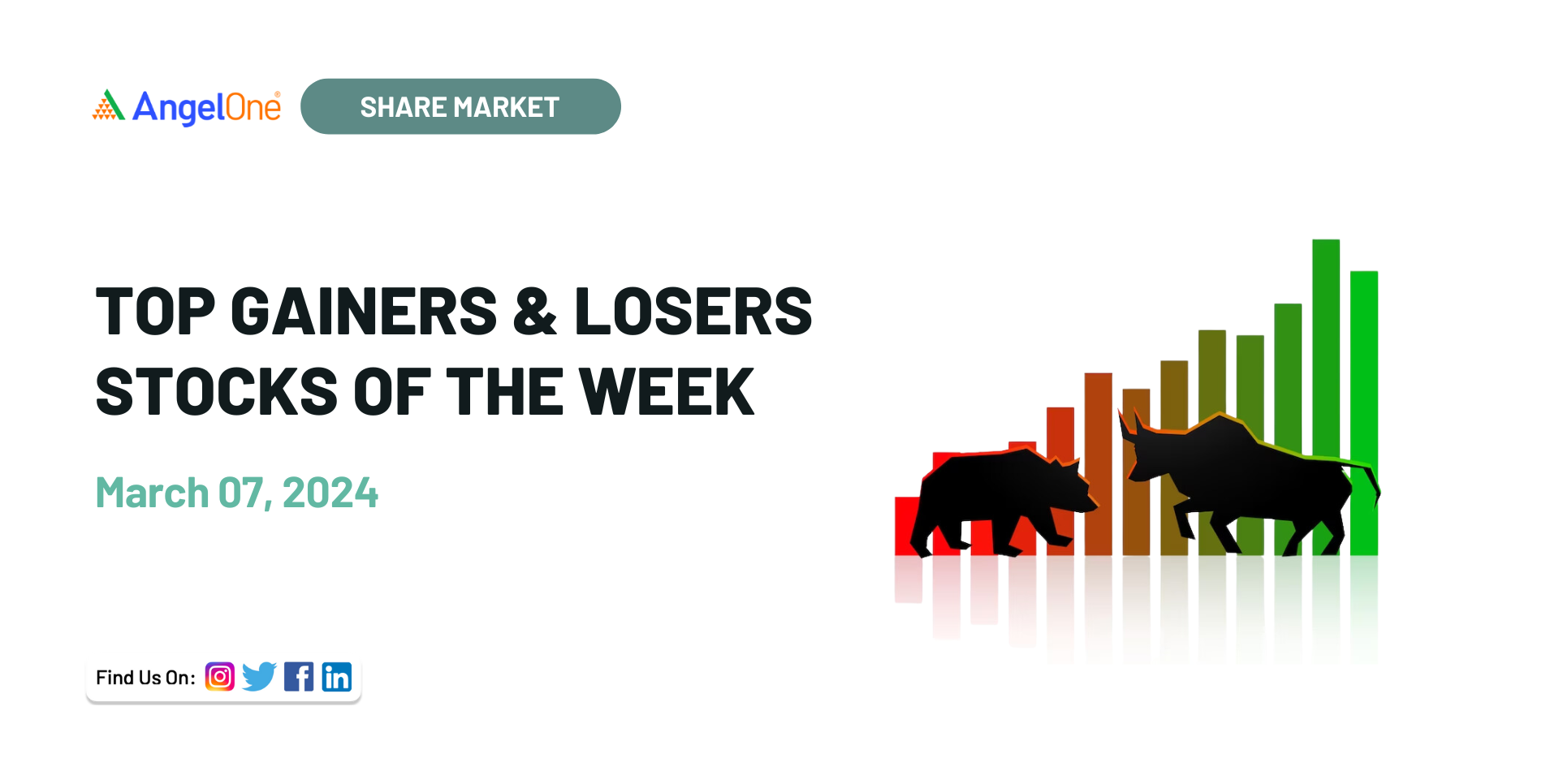 Stock Screener Filter out Best Shares from Stock Market