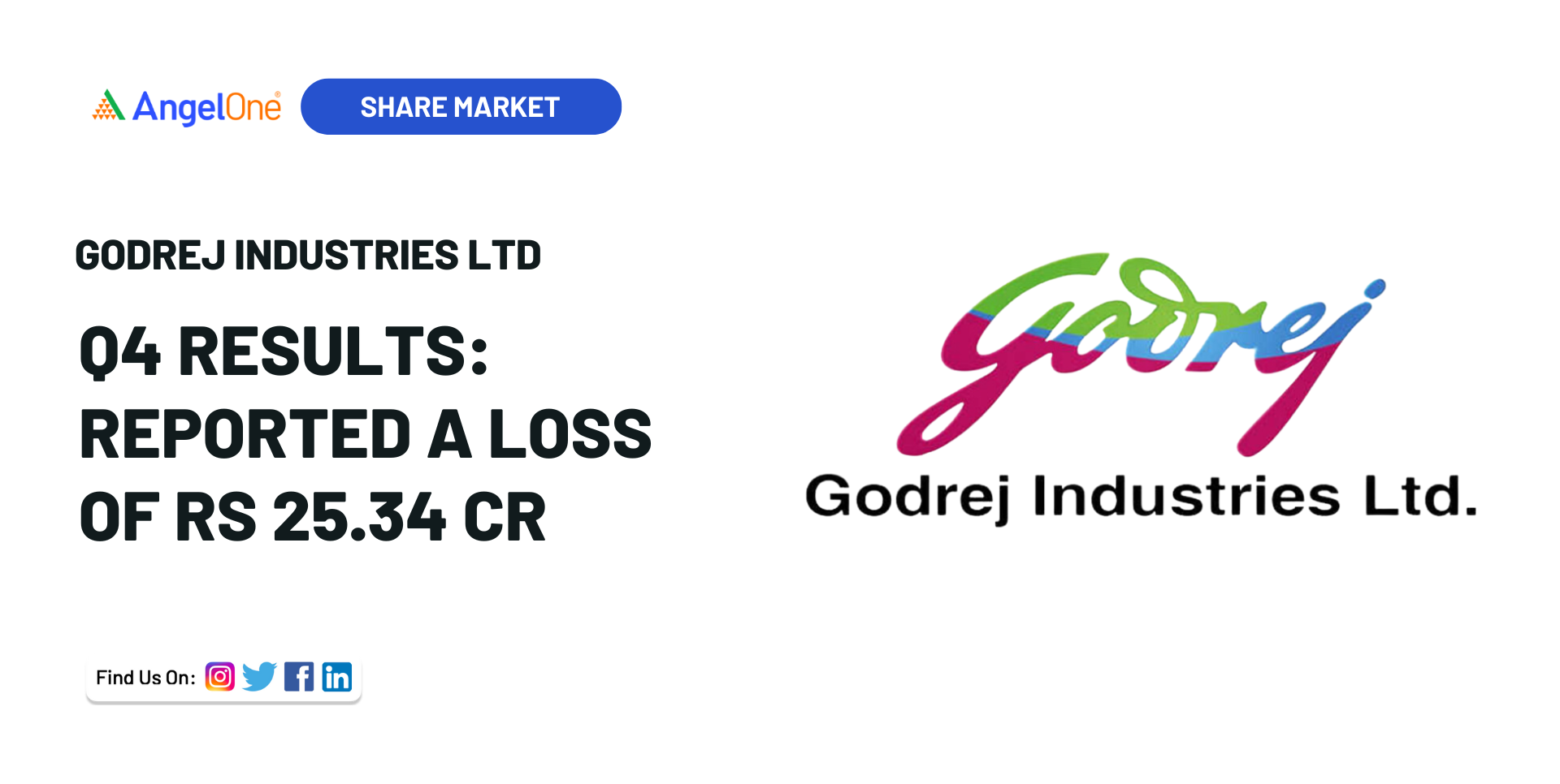 Greenpanel Industries Limited Share Price Today Live NSE/BSE Angel One