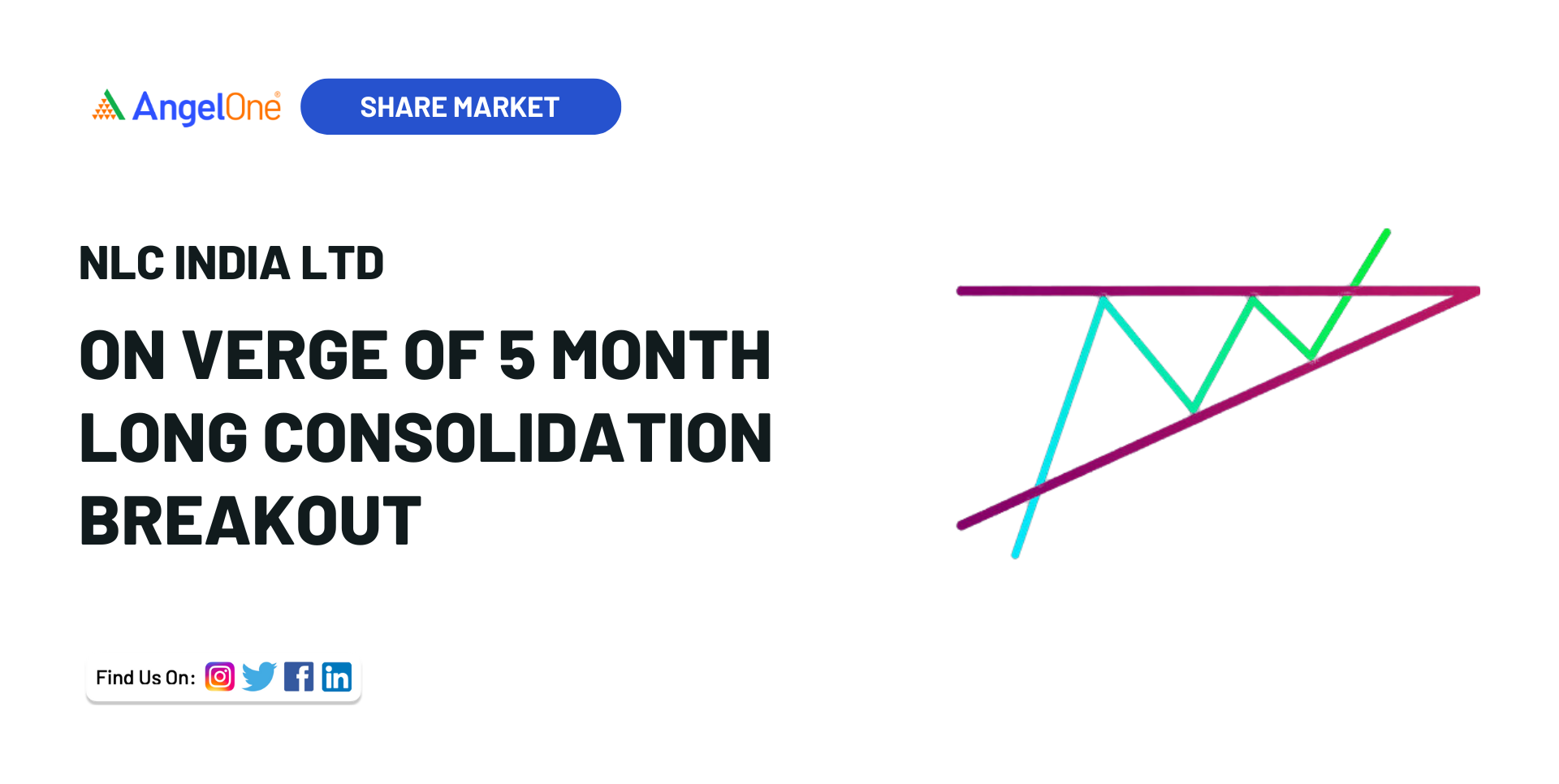 tata-group-stocks-list-of-tata-shares-in-india-angel-one